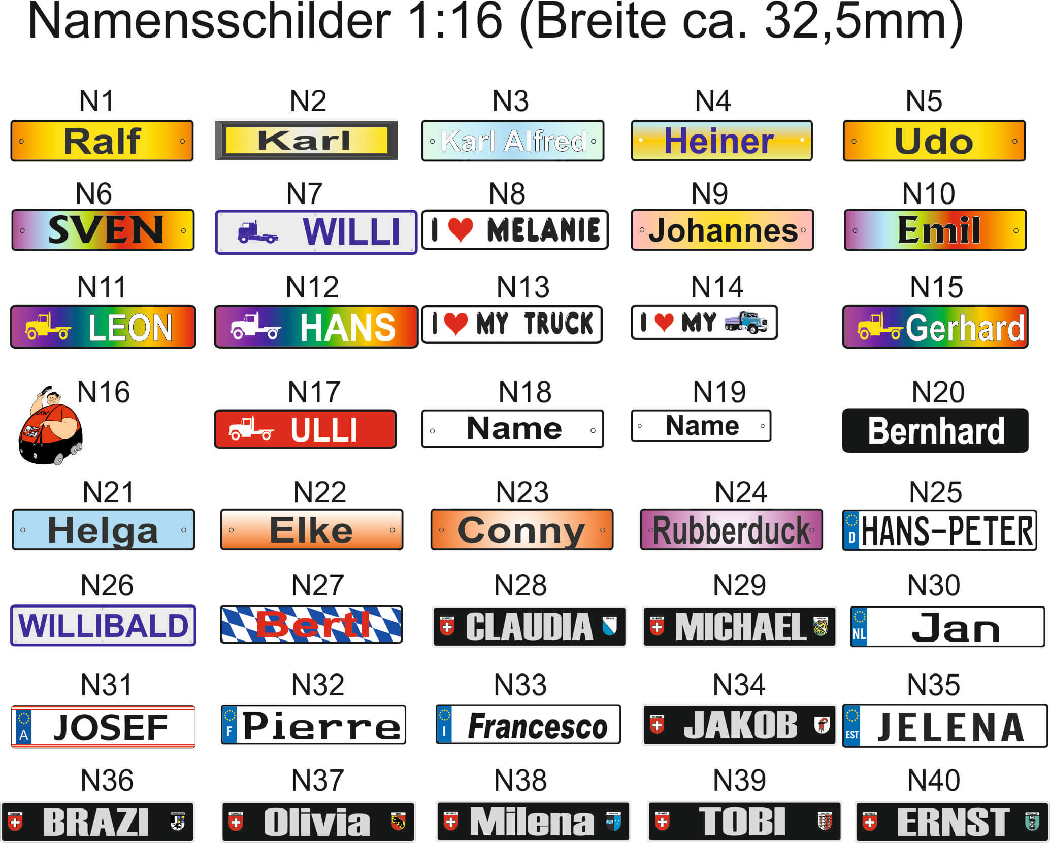 1x Namensschild selbstklebend Gruppe "N" wie nachstehend    