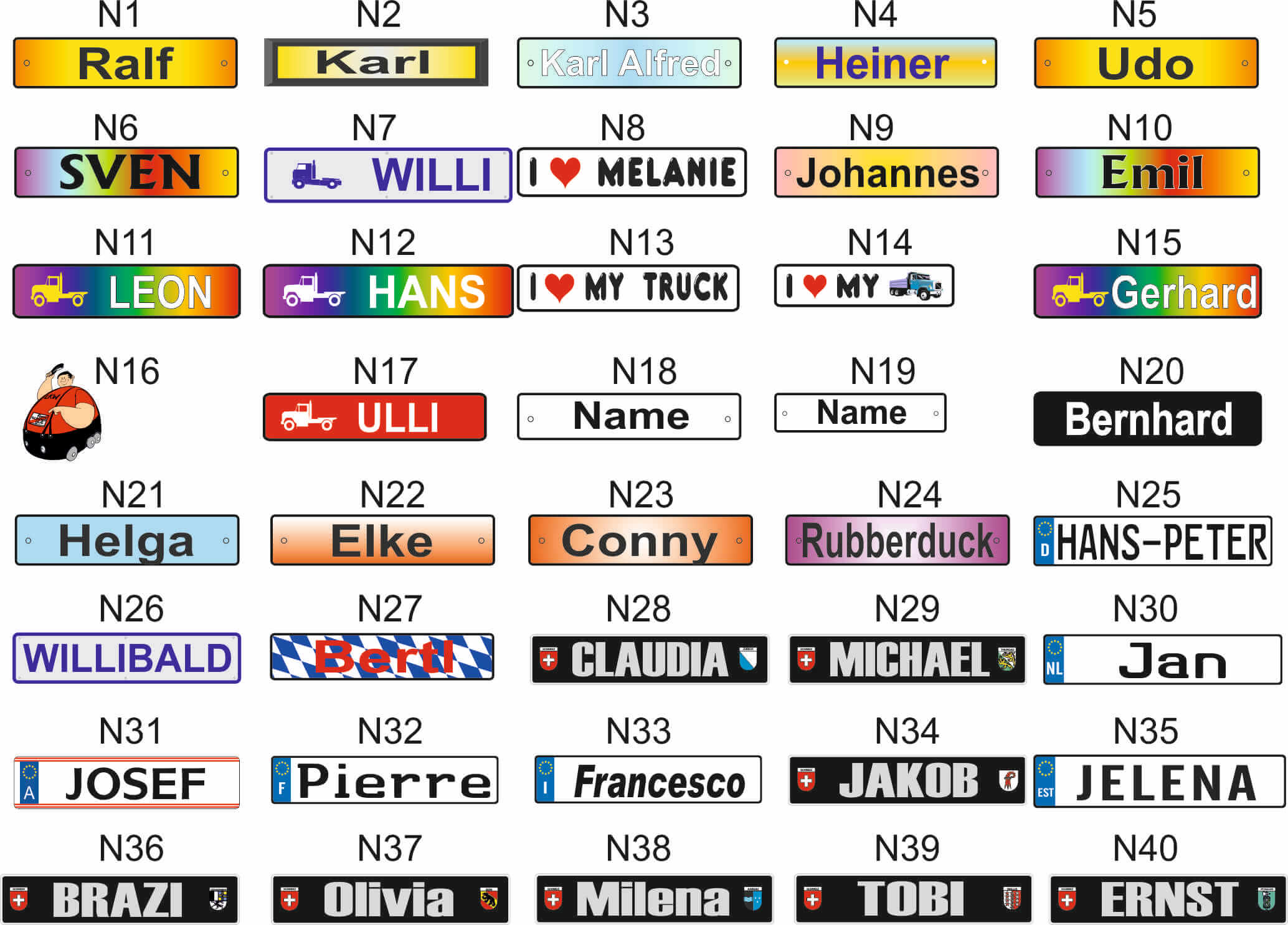 Namensschild selbstklebend Gruppe "N" wie nachstehend
